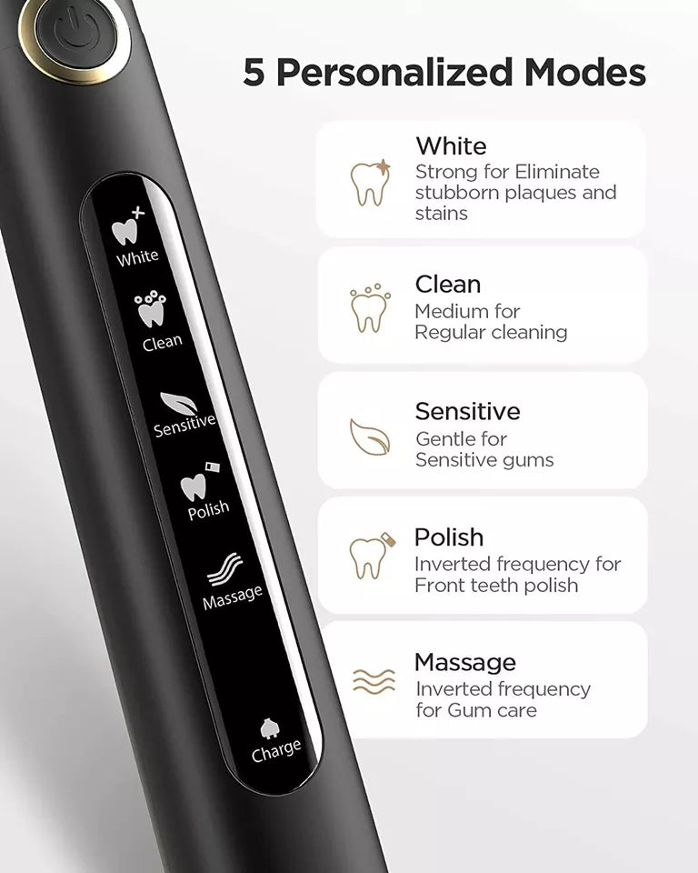 Fairywill 2-in-1 Electric Toothbrush & Water Flosser – Complete Oral Care! 🦷💦